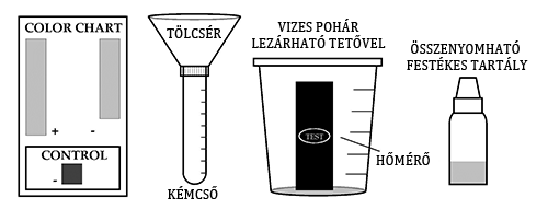 FertilityScore doboz tartalma