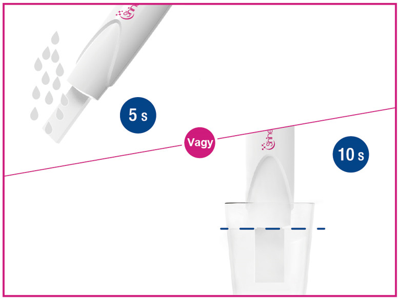 Shinetell AllTest digitális hcg terhességi teszt